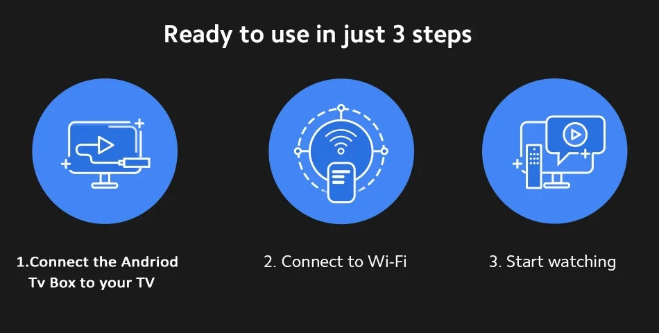 Android16 Smart Home Theater TV Box AllwinnerH313 Google Assistant Netflix Streaming Bluetooth Media Player 2G16G 2.4G5G Wifi T1