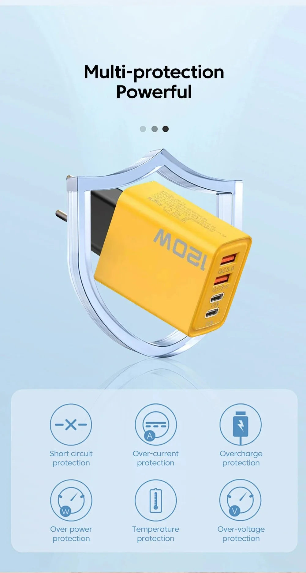 4 Ports USB C PD Charger Quick Charge 3.0 Type C USB Phone Chargers Fast Charging Adapter For iPhone 16 15 Samsung Xiaomi Huawei